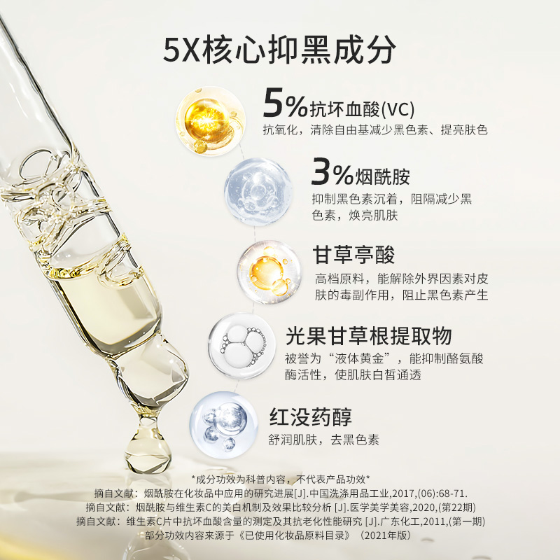 瑞漾莹润光感肌小白瓶 烟酰胺+抗坏血酸 vc+光甘草定 精华液30ml