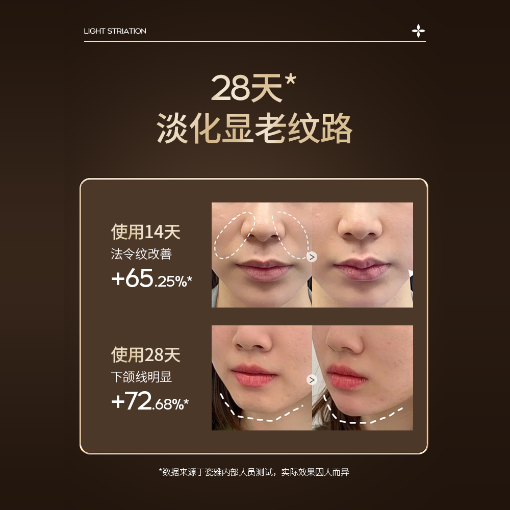 黑绷带晚霜黑金面霜含60%玻色因溶液【赫某娜同款，成分差不多~】 - 图3