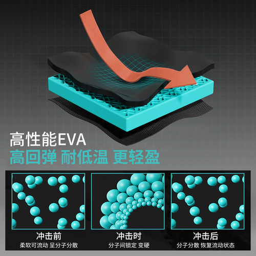 FYOUGA斐佑滑雪护具专业内穿防摔护臀屁垫护膝护肘单双板加厚套装 - 图1