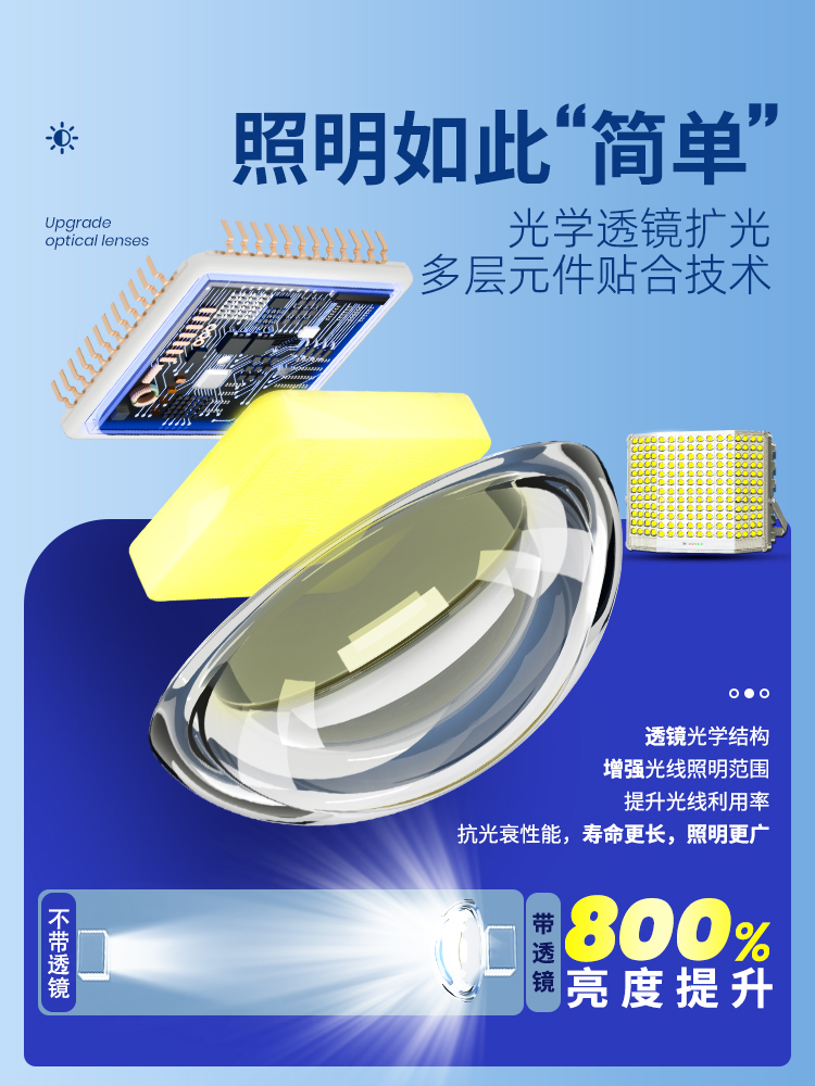 2024新款太阳能灯户外家用照明庭院灯室外防水超亮led新农村路灯 - 图1