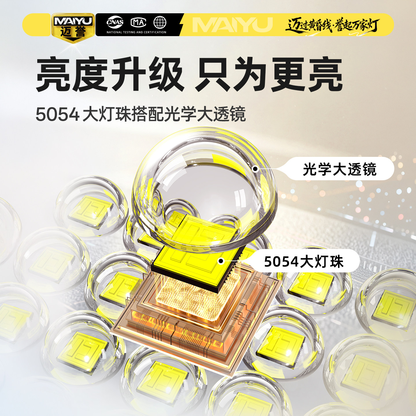 图 3