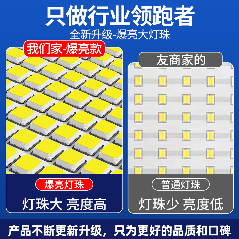 led户外照明灯射灯室外防水庭院仓库工地探照强光工程超亮投光灯 - 图1