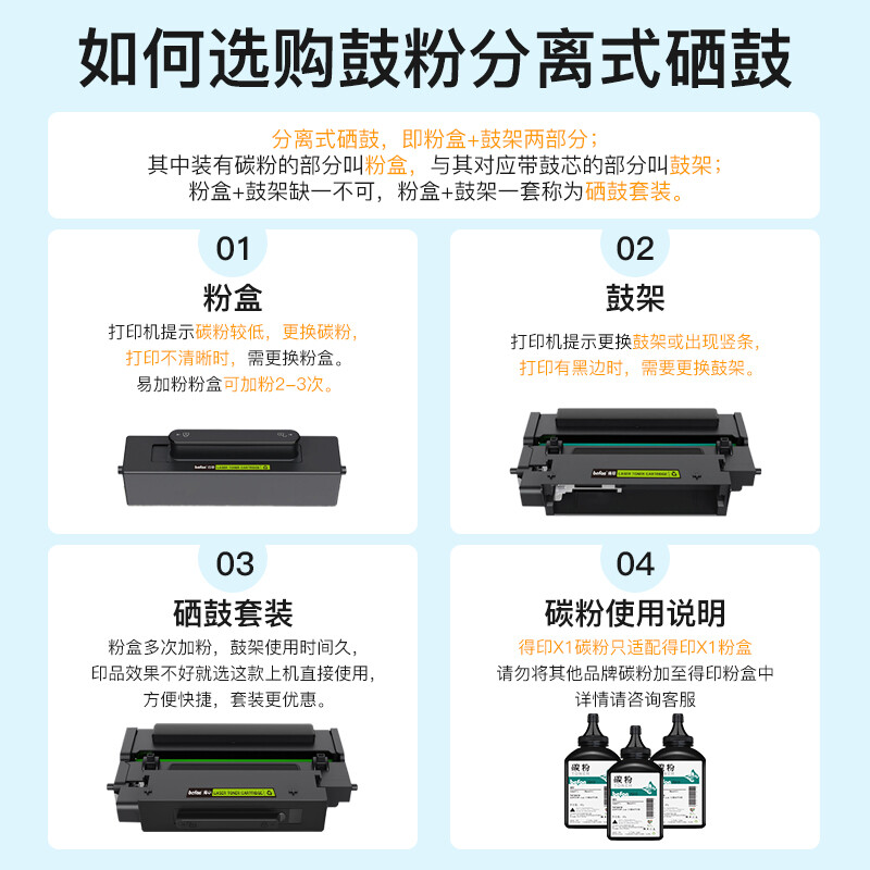 得印兼容华为-X1粉盒华为F-1500粉盒毕昇 X1 Max华为huawei PixLab X1/B5打印机墨盒华为打印机硒鼓碳粉盒-图1
