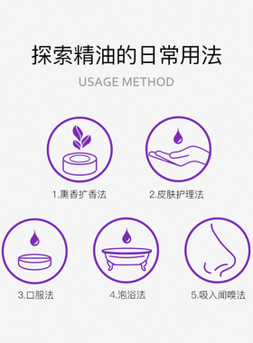 顺畅呼吸薰衣草Puressentiel