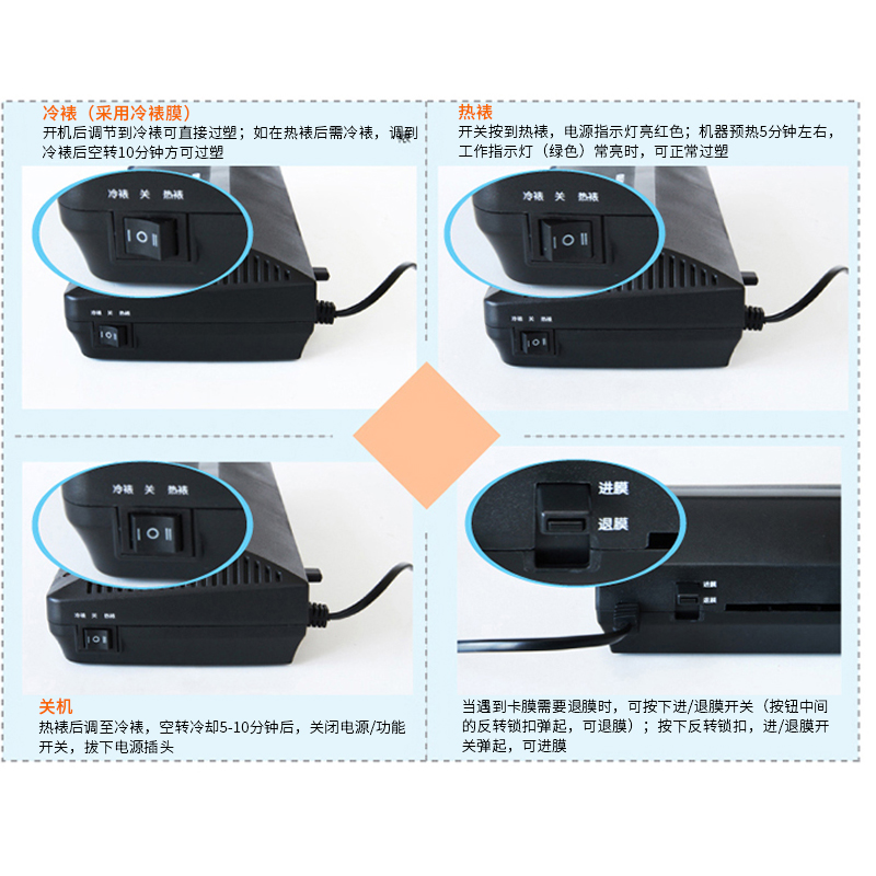 过塑机照片a4家用办公3898/2132塑封机小型文件相片3寸5寸6寸7寸-图3