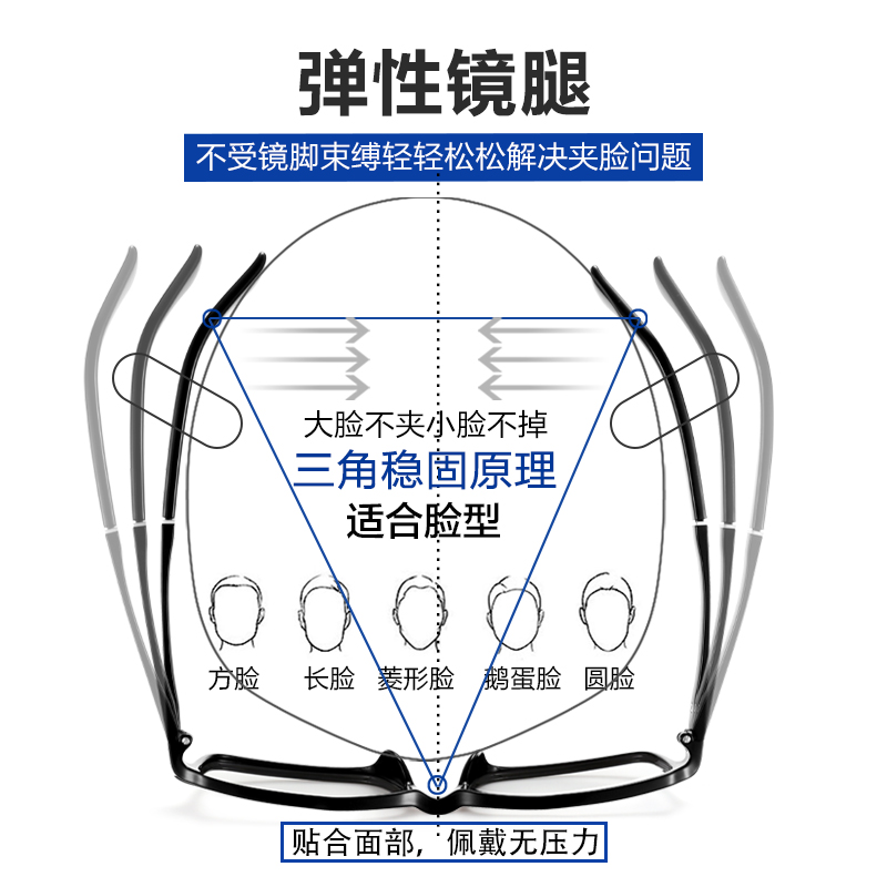 德国进口老花镜男高清超轻防蓝光抗辐射老人眼镜女品牌官方旗舰店 - 图2