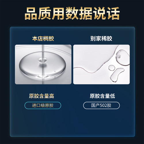 甲片粘合剂美甲店贴片贴钻专用速干强力牢固专业正品401指甲胶水沾钻免烤照灯贴假片黏合穿戴甲粘饰品美甲胶 - 图2