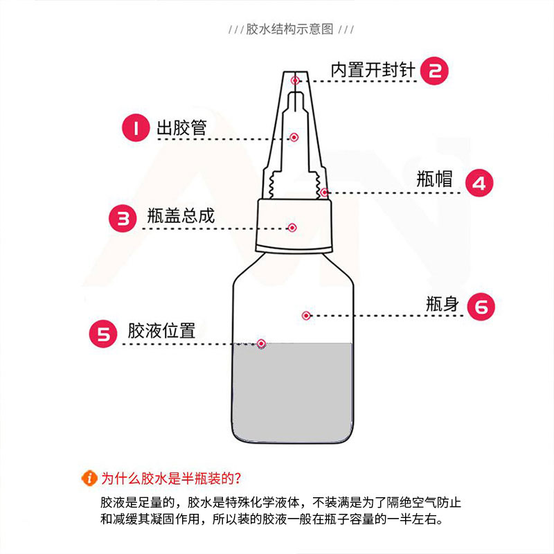 木头胶水强力粘得牢实木专用速干透明粘家具三合板门框木地板衣柜快干木材开裂填充修复拼接环保防水粘合剂-图2