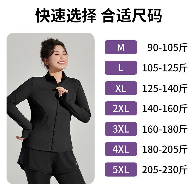 大码健身衣女胖mm宽松跑步运动外套秋季长袖拉链开衫瑜伽服200斤,淘宝优惠券,粉丝福利购,淘宝优惠卷