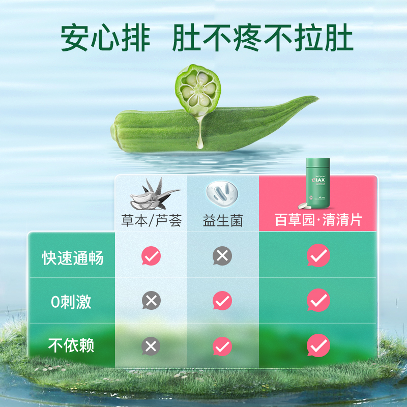 【主播专享】妈妈花园百草园清清片益生菌0番泻叶膳食纤维-图1