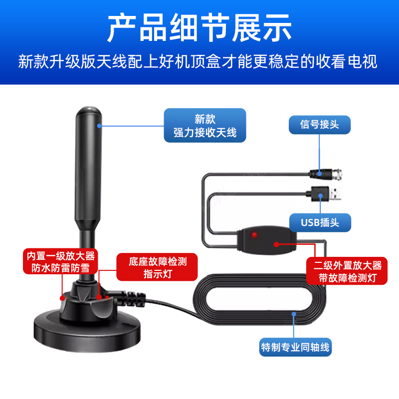 新款地面波数字电视天线电视机信号接收神器农村城市适用无需网络室内外通用高清电视机顶盒免费收台看电视 - 图2