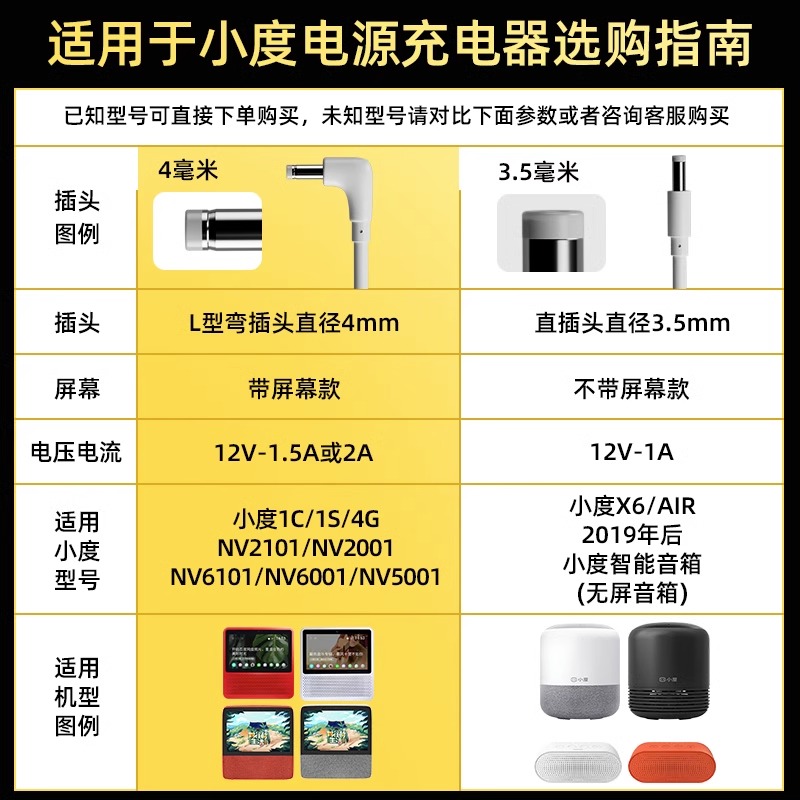 小度智能1c原装正品充电线适用小度在家1s电源线小度智能音箱充电线充电器万能供电输出稳定1C/8X/10x/ari - 图0