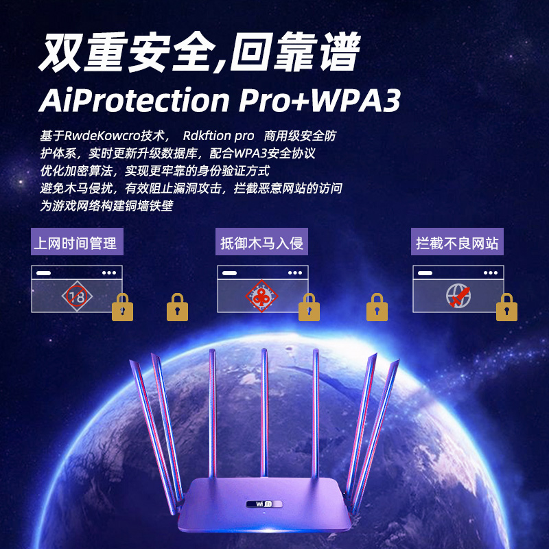 5g双频路由器家用高速千兆穿墙王无线WiFi6光猫一体超高速电竞游戏办公全屋覆盖学生宿舍打游戏光纤上网 - 图0