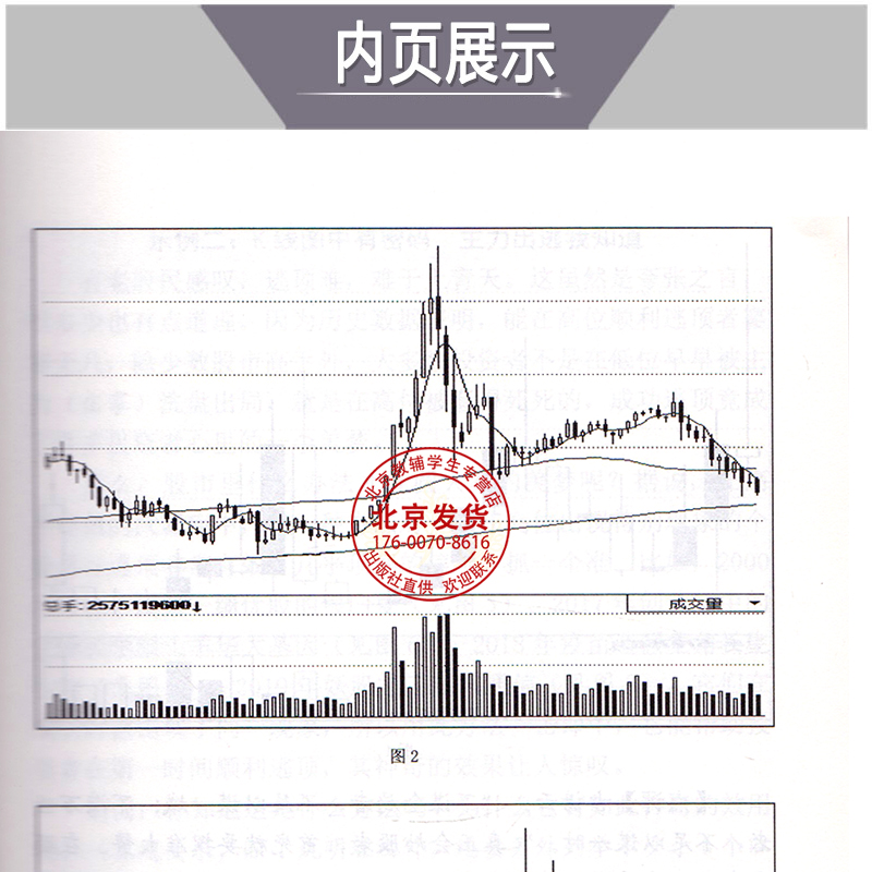 现货 全2本 股市操练大全习题集1+2 黎航著 股市操作强化训练习题 股市操作技巧赢家操作示例证券基金个人投资理财股票炒股书 - 图3