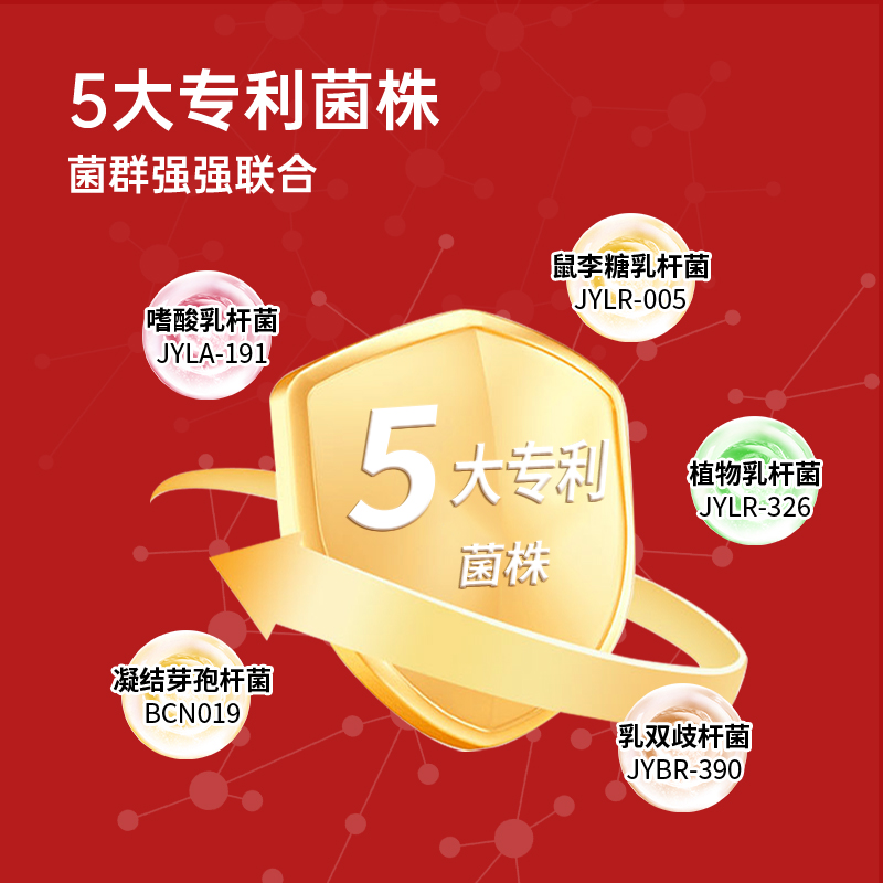 SAUSANDO秀身堂油柑复合益生菌小金条高活冻干粉益生元大餐救星
