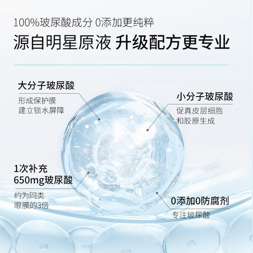 太阳社微针眼膜淡化细纹眼袋抗皱紧致可溶性玻尿酸微晶眼膜贴 - 图1