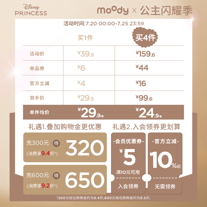 moody美瞳迪士尼公主合作冷泡乌龙茶素颜彩色隐形眼镜半年抛1片