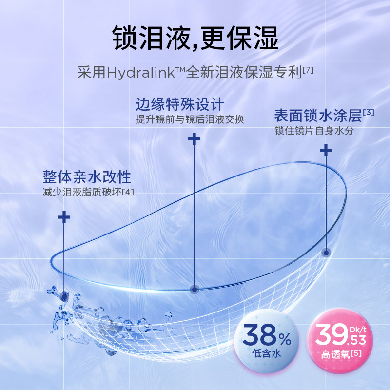 moody隐形眼镜日抛薄润系列透明片敏感眼专研小薄芯0.03mm高透氧