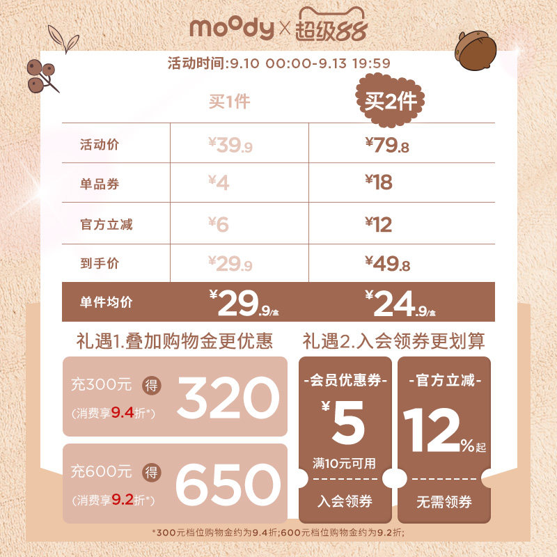 moody奶茶半年抛美瞳[1副需拍2片]日常百搭新手入门款隐形眼镜