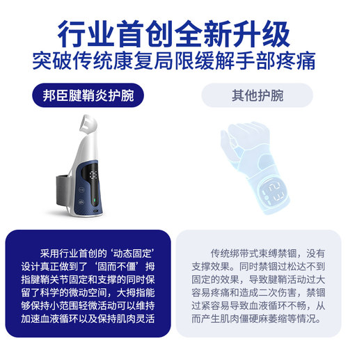 医用腱鞘炎护腕手腕管综合支具热敷理疗仪妈妈手大拇指护套按摩器 - 图1