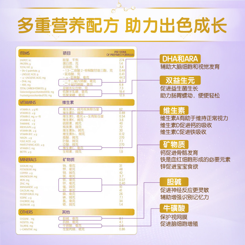 合生元旗舰店婴幼儿1段宝宝羊奶粉 丽杰海外婴幼儿羊奶粉