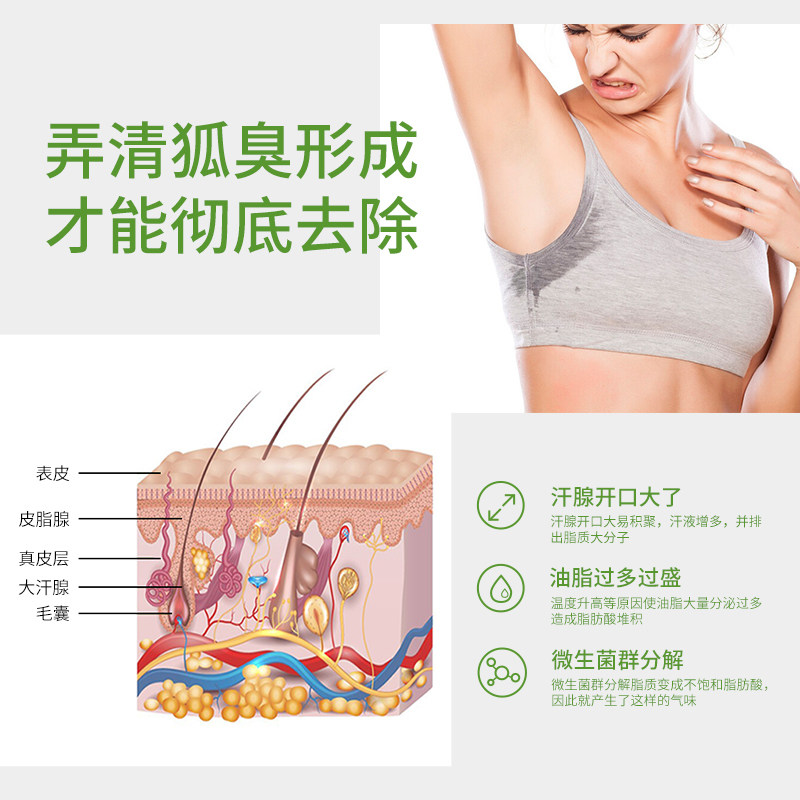 时通狐臭净味水异味香体露腋香喷剂 时通止汗露