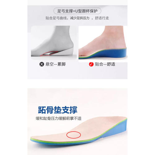 3D打印定制儿童成人长短腿补高增高扁平足增高垫高增厚鞋垫高低肩 - 图2
