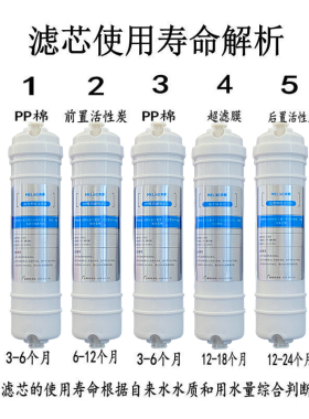 美菱净水器滤芯原装正品超滤净水机滤芯ML-UF-50A/UF-5/UF-1X6X5