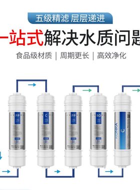 康佳净水器滤芯KRO-A2型家用直饮RO反渗透纯水机全套原装滤芯配