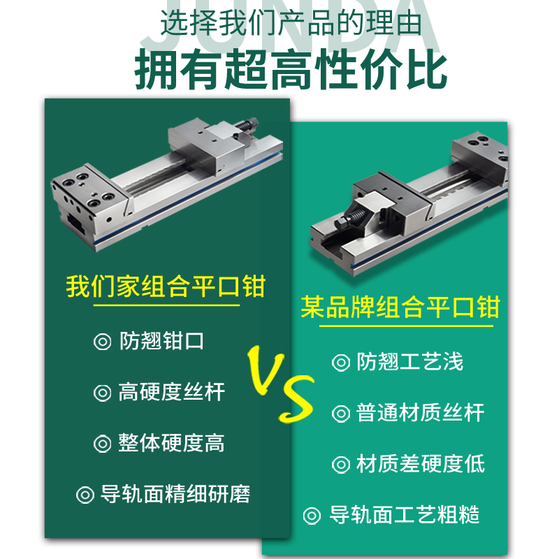 君达精密组合平口钳CNC加工中心GT853铣床专用夹具67812寸台虎钳 - 图3