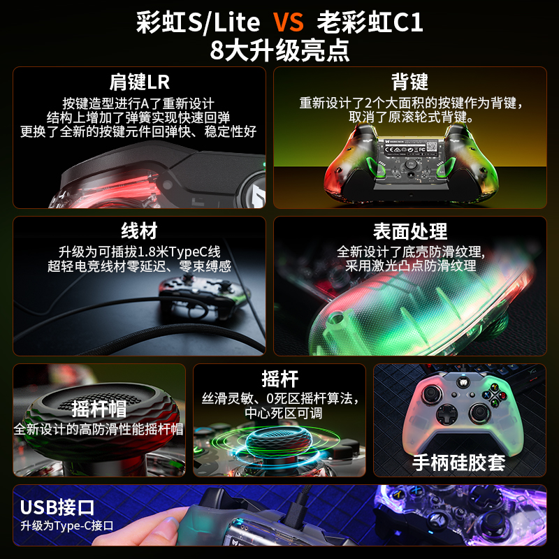 墨将彩虹C1 Lite有线PC电脑APEX游戏手柄使命召唤PS4战神艾尔登法环NS手柄王国之泪喷射战士 - 图0