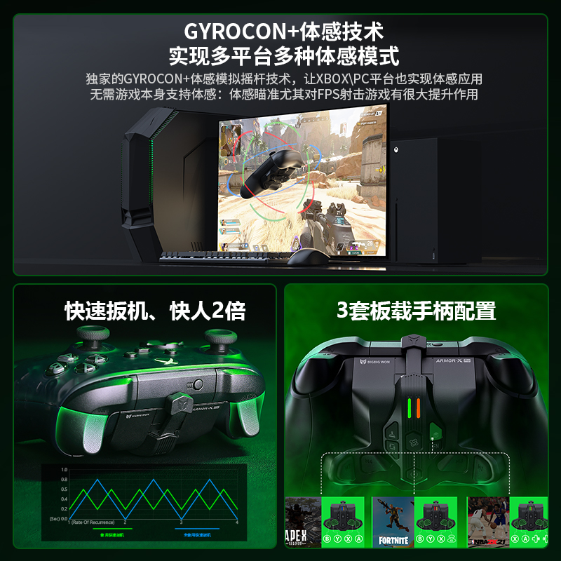 墨将战甲x背键无线xbox接收器Xbox Series手柄专用体感xbox手柄背键自定义宏功能xbox手柄配件 - 图3