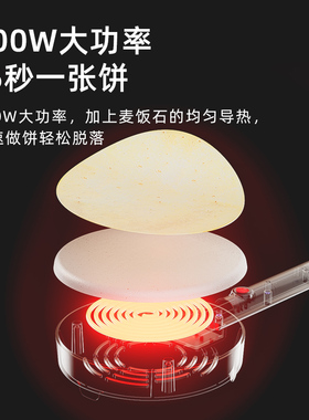 frunuts白色麦饭石涂层15秒出饼