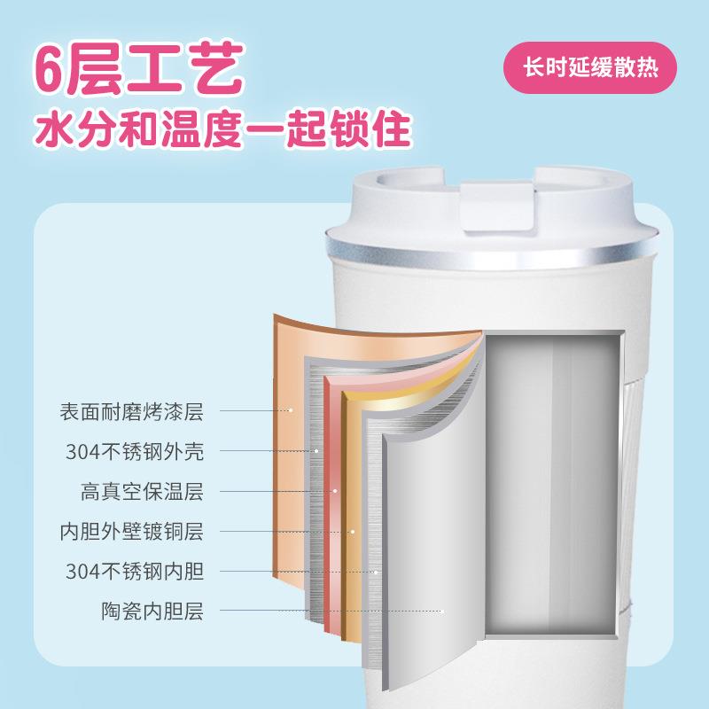 咖啡随行杯保温杯随手杯陶瓷内胆层便携车载大容量女学生咖啡杯子 - 图1