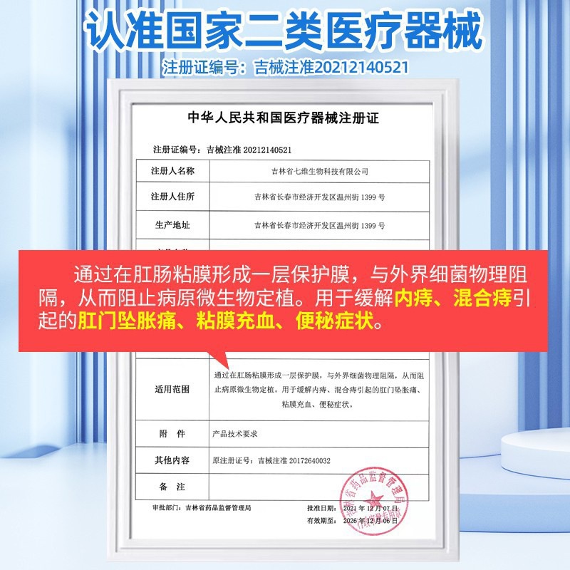 国药大健康痔疮膏赛诺方医用卡波姆敷料痔疮凝胶正品旗舰店01-图2