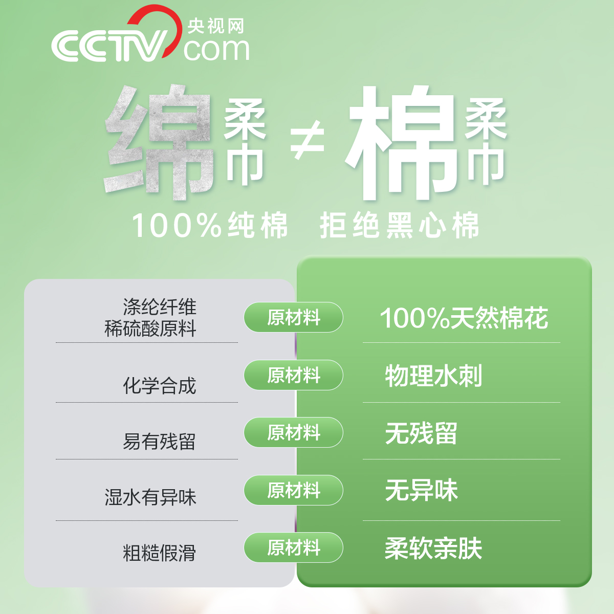 洗脸巾一次性纯棉100全棉母婴宝可用加大加厚悬挂式面巾干湿两用 - 图1