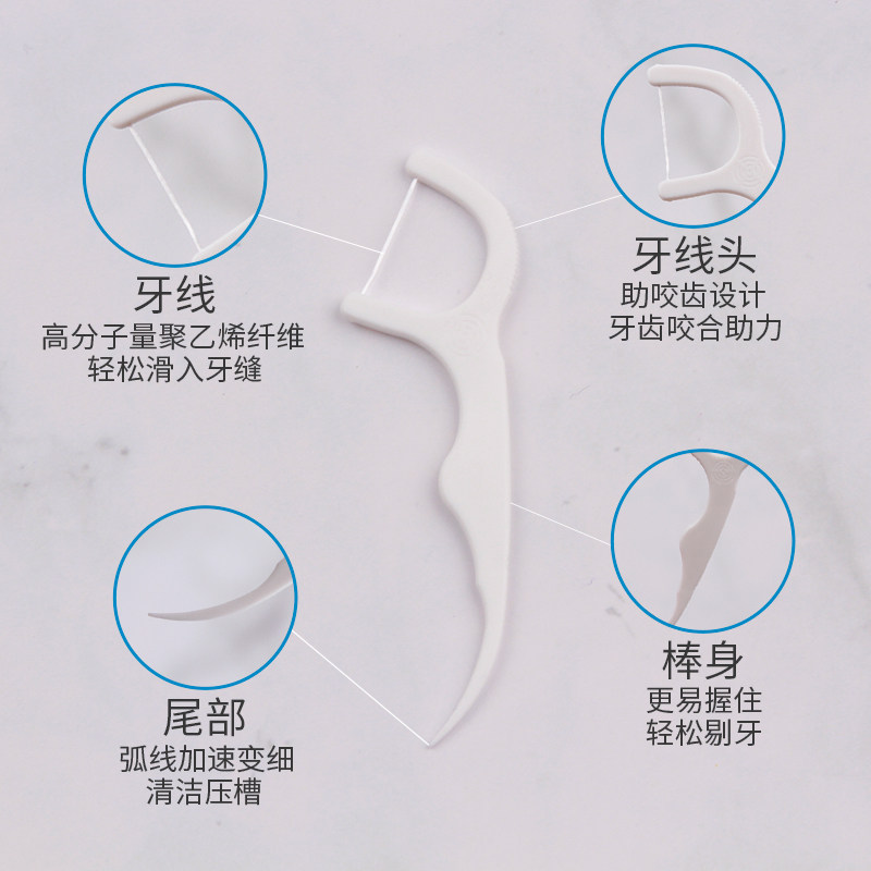 牙博士超高拉力护理便携盒装牙线棒 牙博士广州牙线/牙线棒