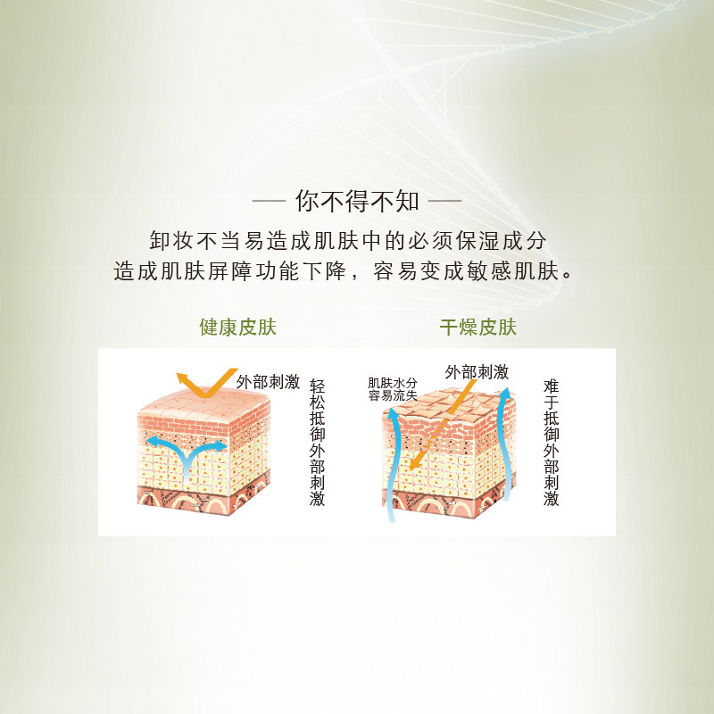 韩国熊津化妆品正品黛露清蕴活力 蕊痕洁面