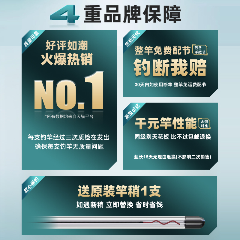 西韩赤烈钓鱼竿手杆超轻超硬碳素鲤鱼竿鲫鱼竿台钓竿大物竿正品 - 图0