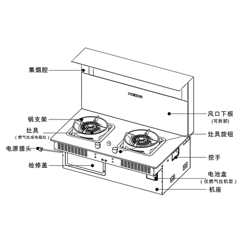 美大集成灶分体式智尊1一体机改造厨房家用油烟机燃气灶烟灶套装 - 图1