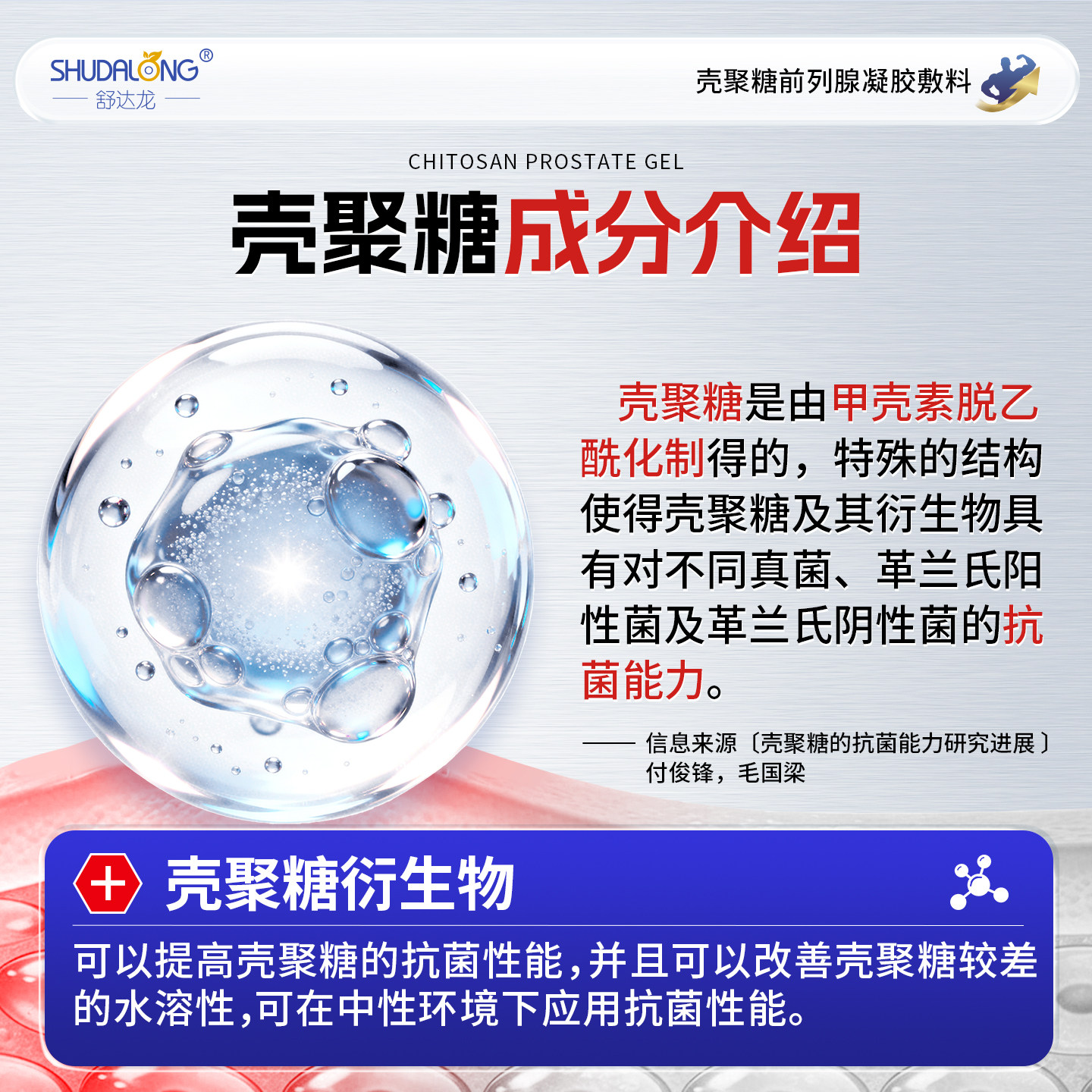 舒达龙壳聚糖前列腺凝胶前列腺炎肥大增生尿频尿急痛灼热排尿困难