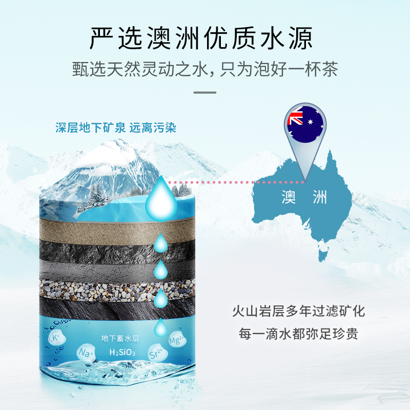 27000澳大利亚原装进口天然矿泉水12L大桶装高偏硅酸泡茶饮用水