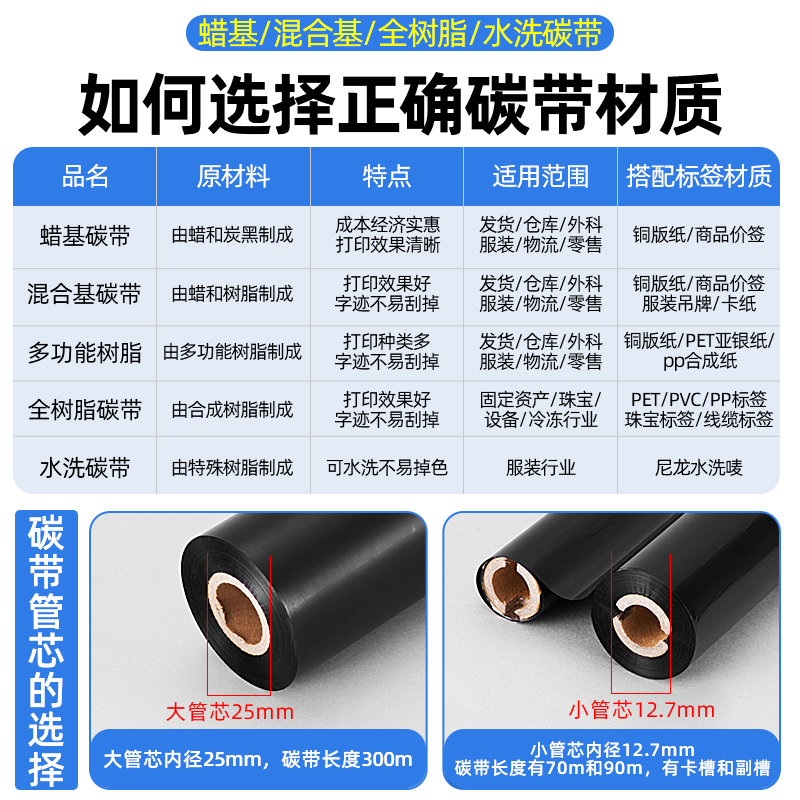 增强混合基蜡基碳带卷110*300m 100 90 80 70 60 50 40mm热转印条码打印机全树脂水洗唛不干胶标签纸腊基色带-图0