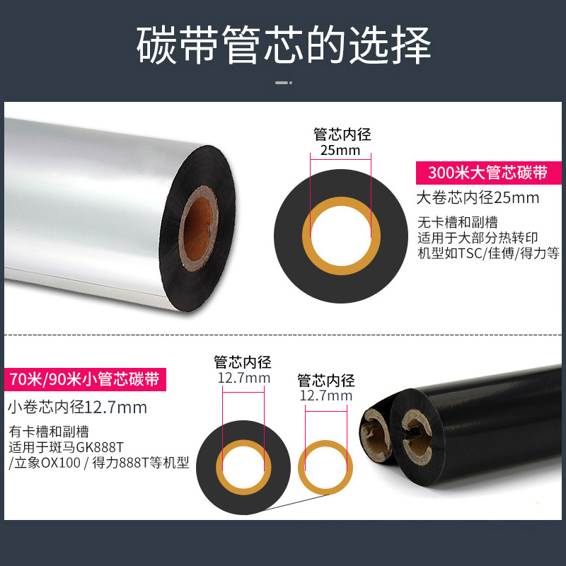 彩色全树脂碳带110mm*300m 60 70 80 90 100TSC条码打印机佳博亚银纸透明PET不干胶标签纸红色白色蓝色绿色带 - 图3