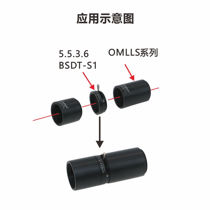 OMLLS系列层叠式透镜套筒 - 图0