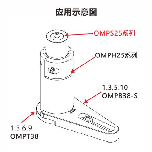 OMPS25系列25mm不锈钢光学支撑接杆\科研院所\实验室 - 图0