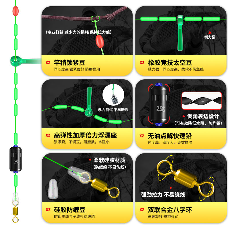 成品绑好3.6/4.5/5.4/6.3/7.2米钓鱼线套装野钓黑坑竞技主线线组 - 图1