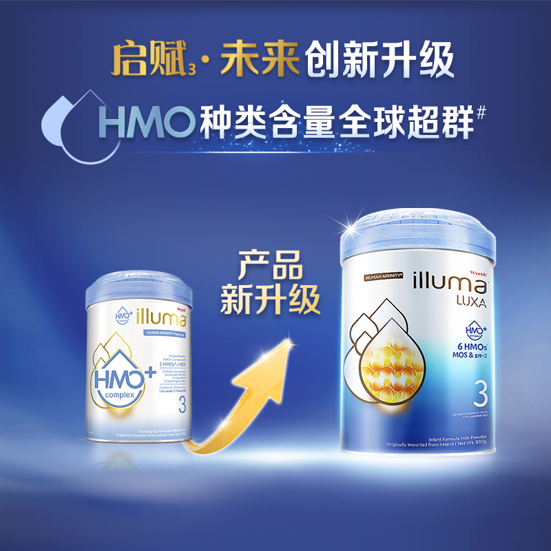 illuma启赋海外旗舰店惠氏启赋未来6HMO婴幼儿奶粉3段奶粉 6罐 惠氏剖腹产奶粉顺产适用0