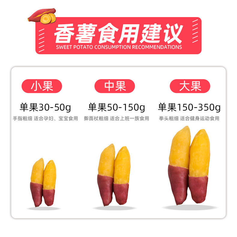 【正大出品】品牌天目山小香薯红薯 正大领鲜番薯