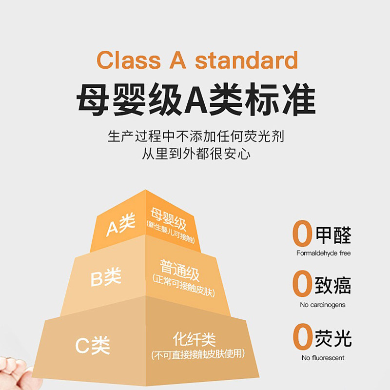 全棉床裙加厚夹棉床垫带裙边床边防脏布床罩2025新款四季通用床罩,淘宝优惠券,粉丝福利购,淘宝优惠卷